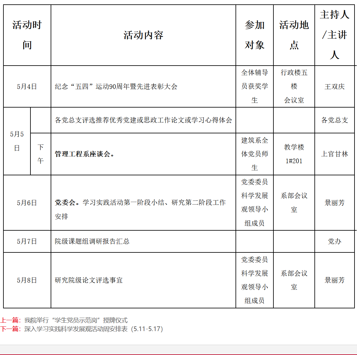 深入学习实践科学发展观活动周安排表（5.4—5.10）